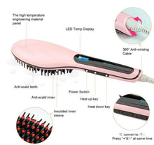 Load image into Gallery viewer, Fast Hair Straightener HQT-906 Pink
